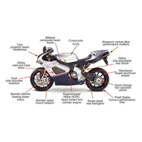 Диагностика мотоцикла без замера компрессии